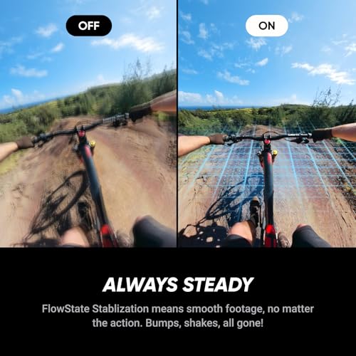 Waterproof 8K 360° Action Camera with Replaceable Lens C623172