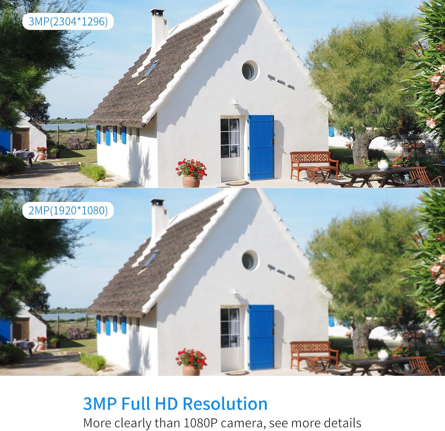 Wireless Security Camera System 8CH 1296P NVR 8Pcs 3MP Outdoor/Indoor WiFi Surveillance Camera with Night Vision L93144