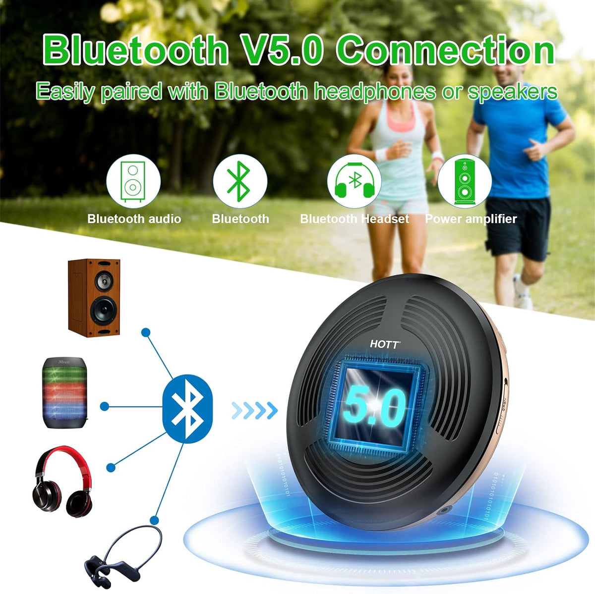 Portable CD Player with Bluetooth FM Transmitter AUX Output Rechargeable 1800mah X710687