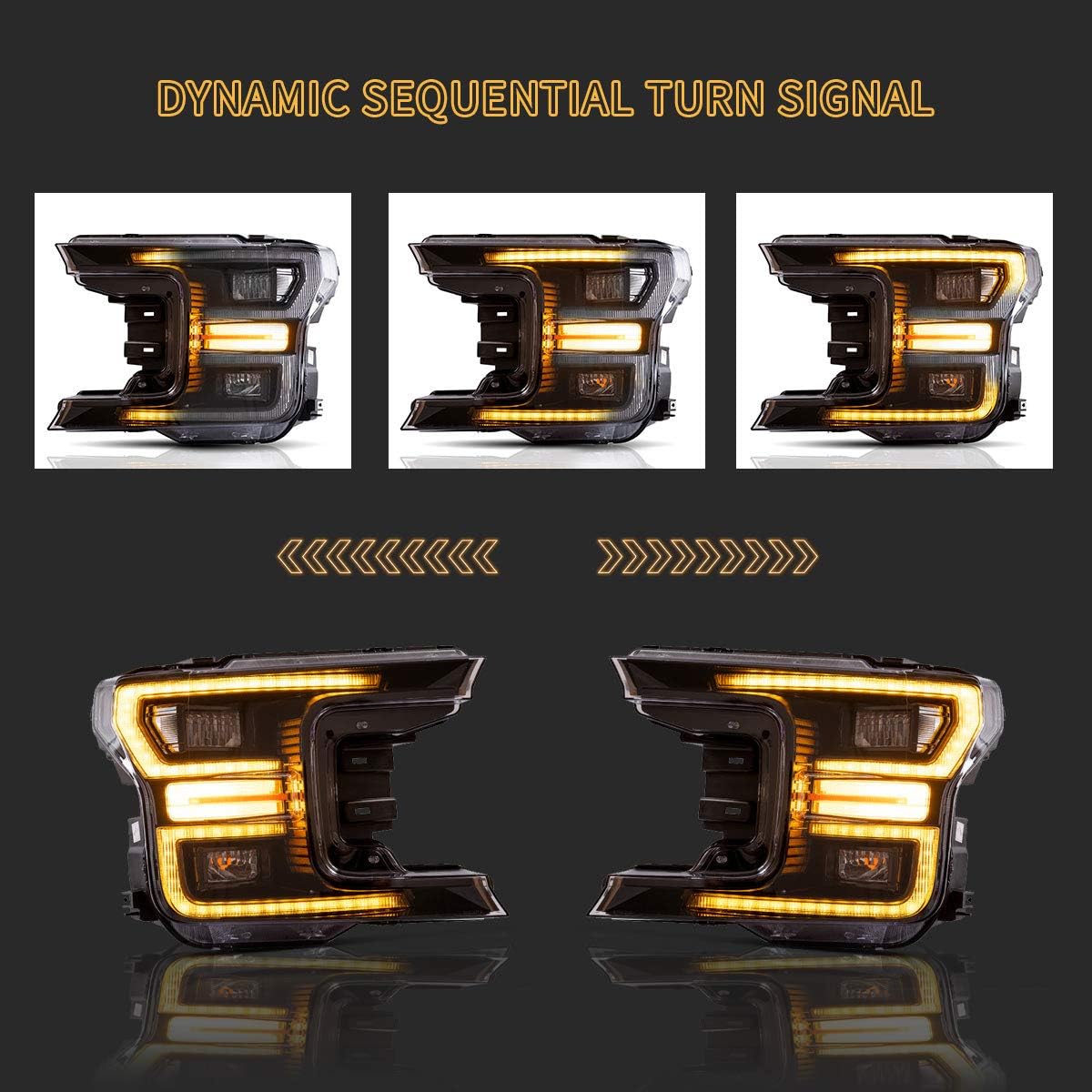 LED Projector Headlights and Clear Tail Lights with Red Turn Signal Lights for Ford F150 2018 2019 2020 L5465