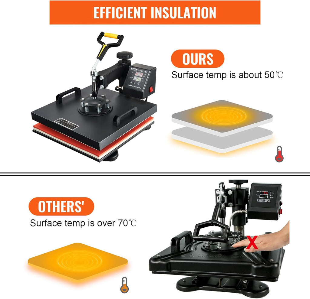 15x15 Heat Press Machine with Hat Press, 360° Swing Away Digital Tshirt Press Machine N393569