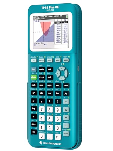 Black Color Graphing Calculator E24880