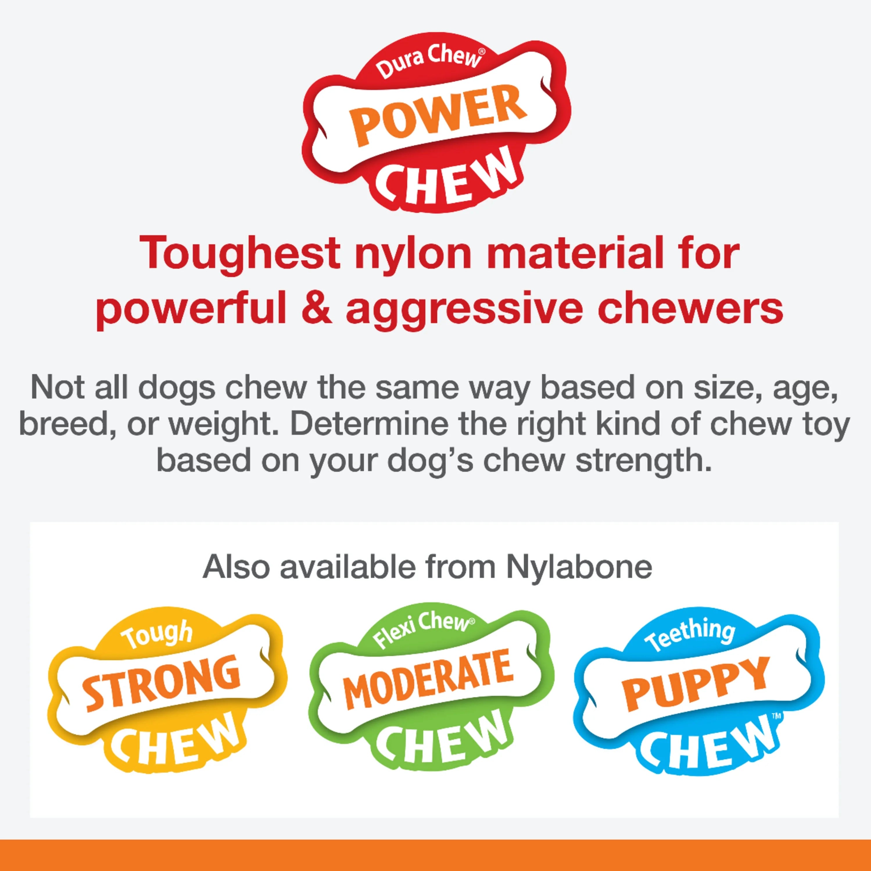Flavored Durable Chew Toy for Dogs Large/Giant (1 Count) Y236