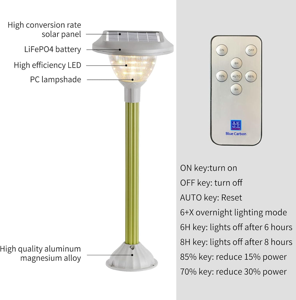 2 Packs Warm White LED Solar Lawn Lights U576