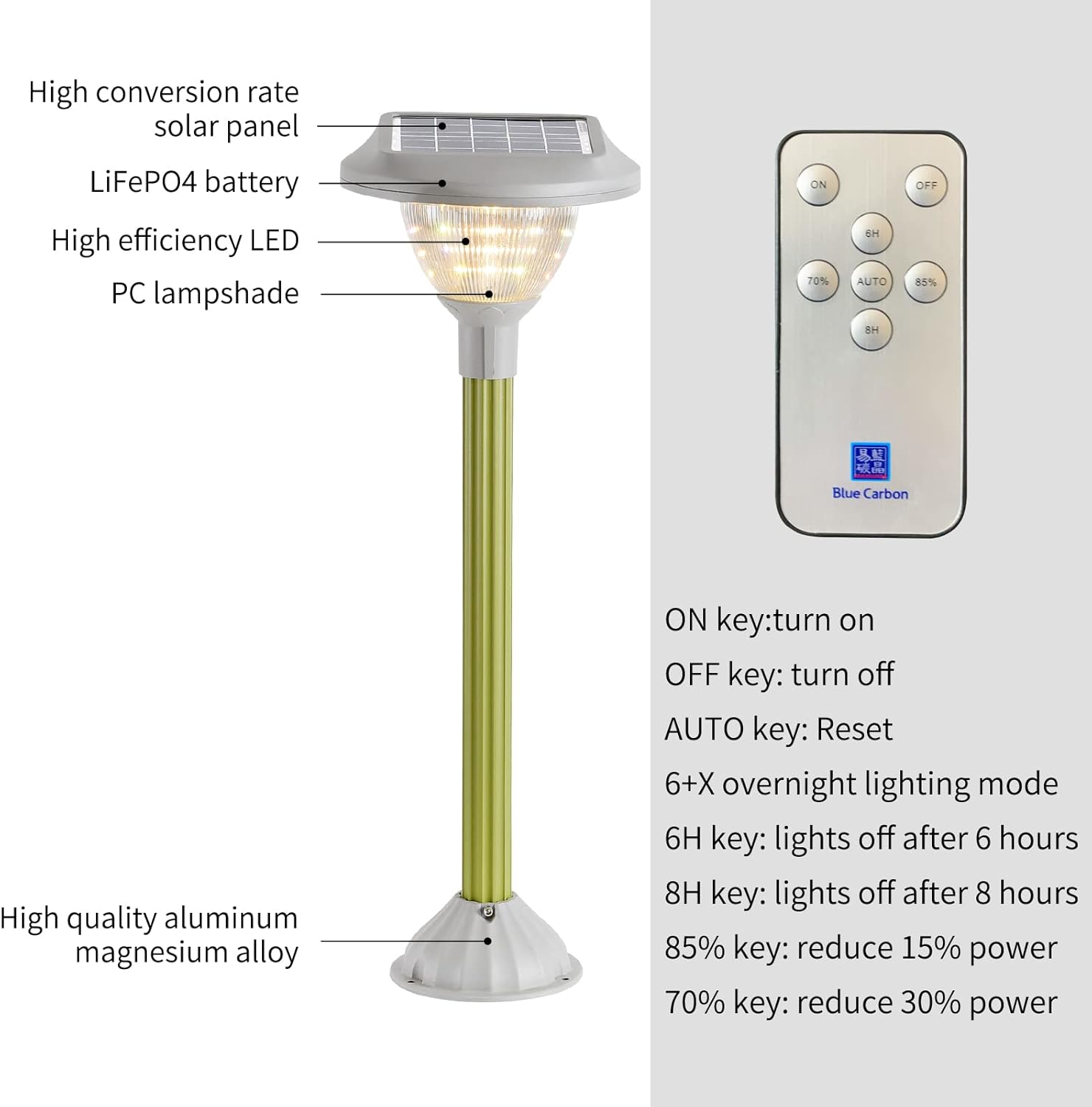 2 Packs Warm White LED Solar Lawn Lights U576