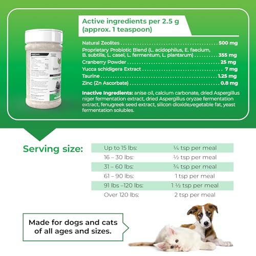4.2oz Dental Powder for Cat and Dog I452