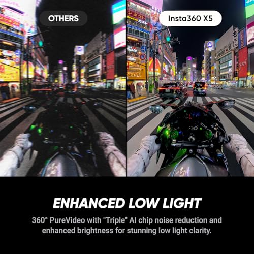 Waterproof 8K 360° Action Camera with Replaceable Lens C623172