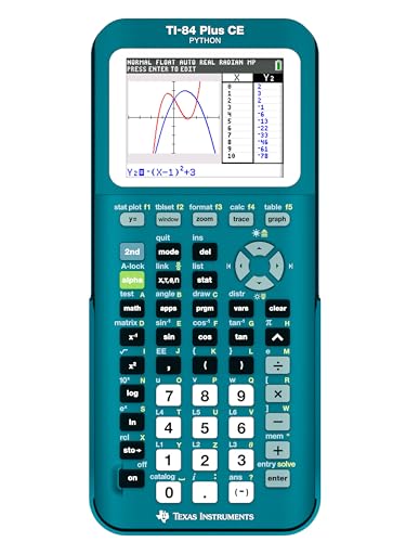 Black Color Graphing Calculator E24880