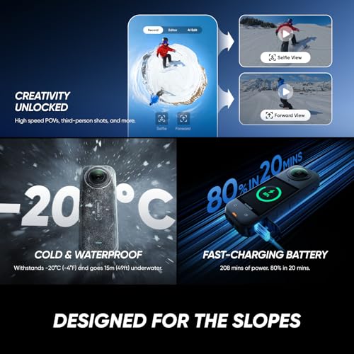 Waterproof 8K 360° Action Camera with Replaceable Lens C623172