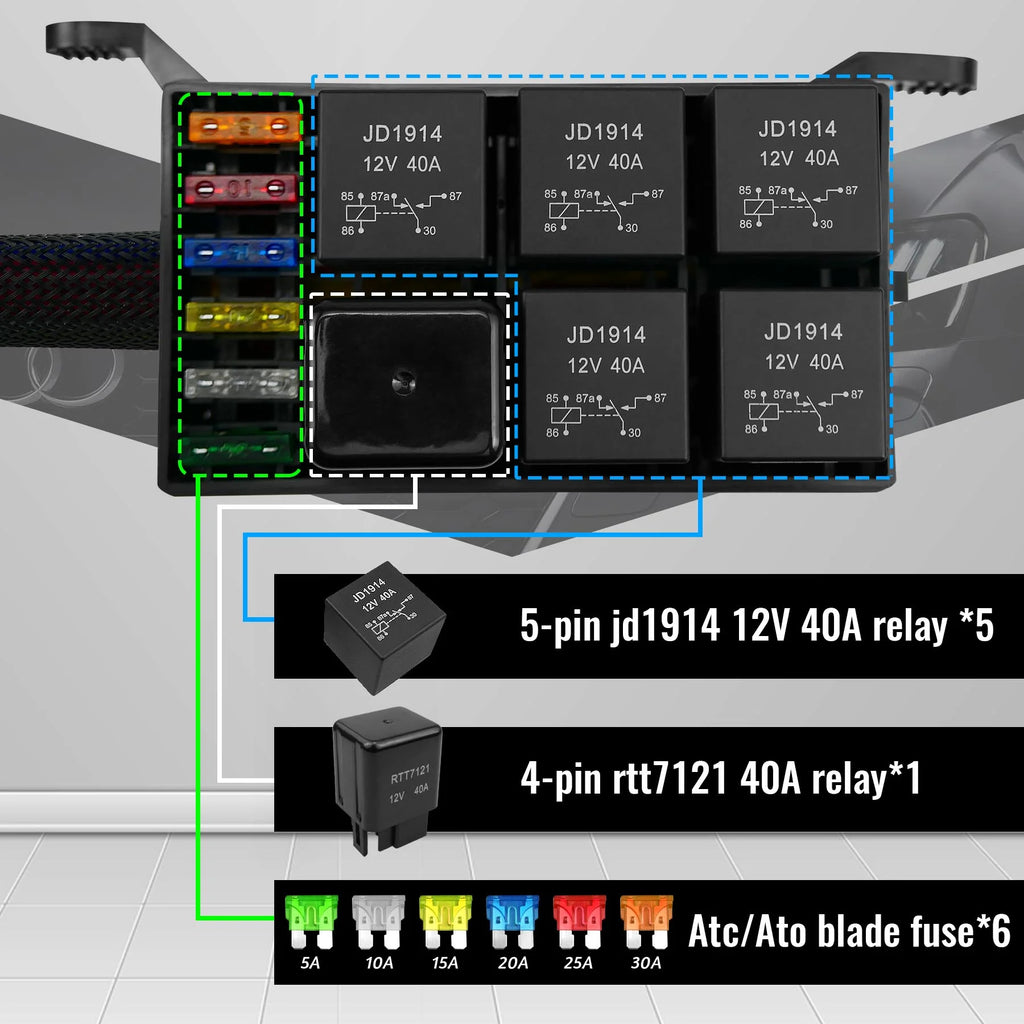 12V 6 Slots Fuse and Relay Box Kit with ATC ATO Blade Fuses and 5pcs 5Pins 40A Relay and 1pcs 4Pin 40A Relay N39577
