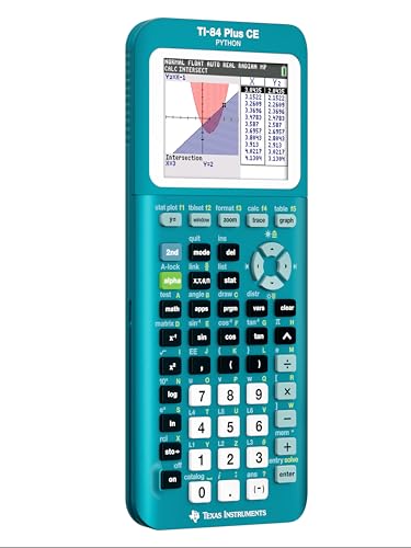 Black Color Graphing Calculator E24880