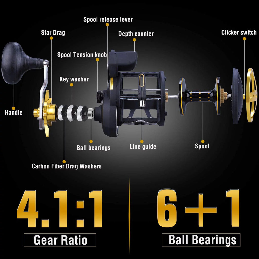 Line Counter Fishing Reel Conventional Level Wind Trolling Reel S391860