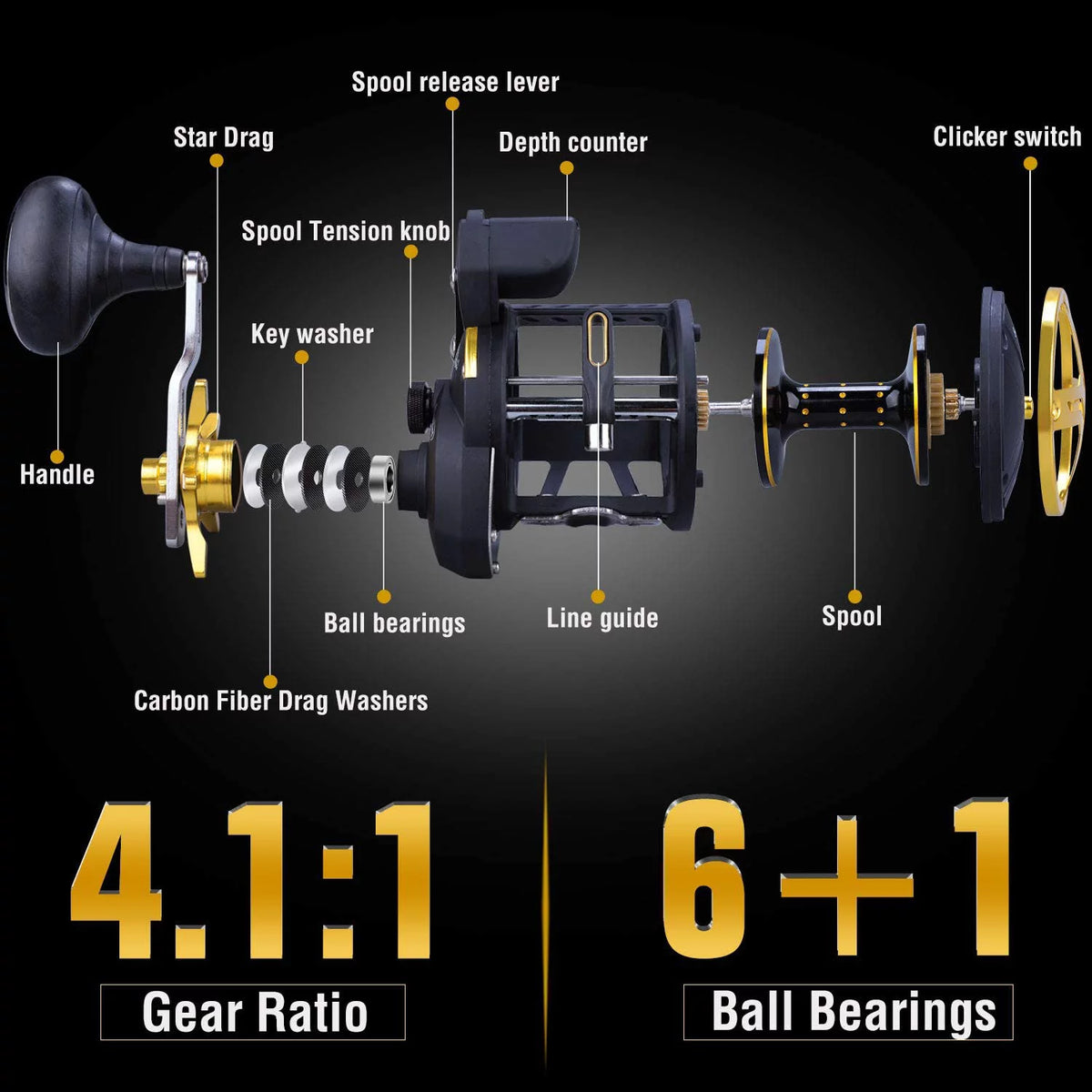 Line Counter Fishing Reel Conventional Level Wind Trolling Reel S391860