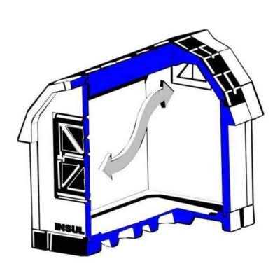 Insulated Dog Palace F4907