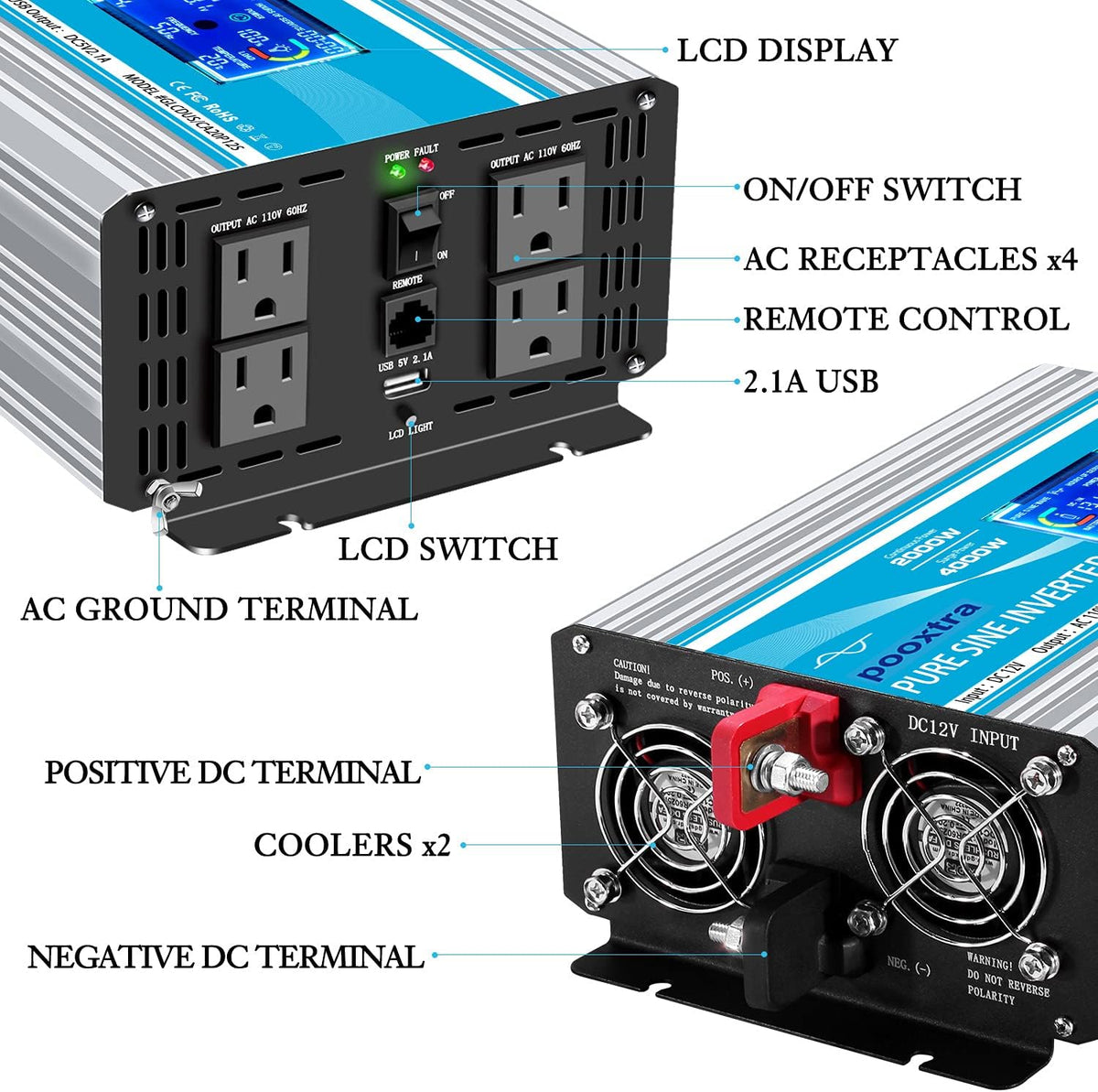 2000 Watt Pure Sine Wave Power Inverter 12V DC to 110V AC with LCD Display USB Port 4 AC Outlets U931
