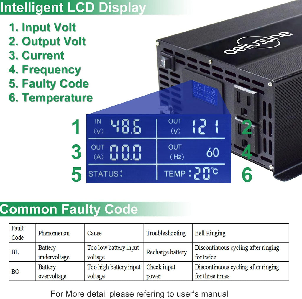 1000 Watt Pure Sine Wave Power Inverter 24V DC to AC 110V 120V with 2 US Socket LCD Display L54044