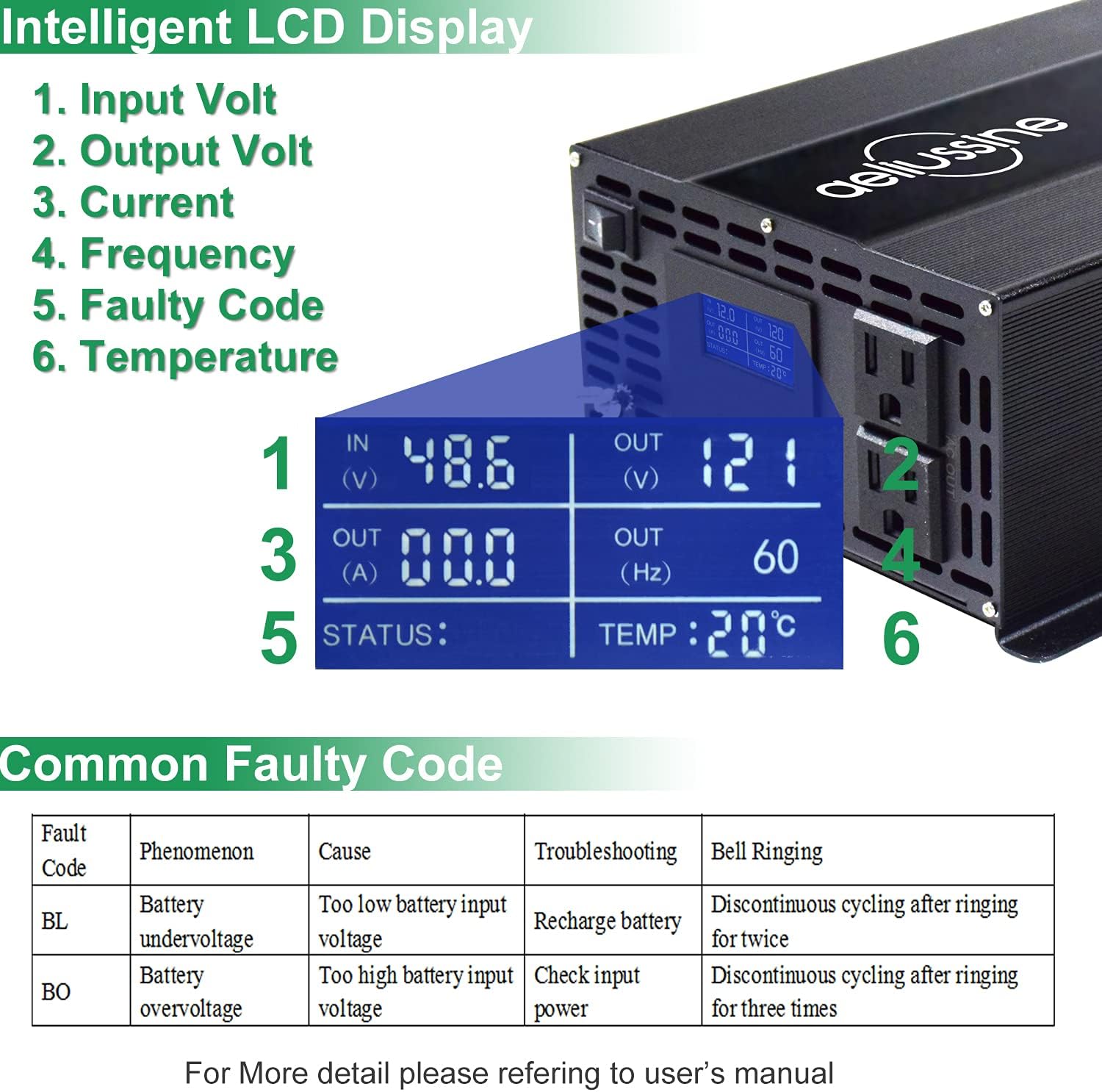 1000 Watt Pure Sine Wave Power Inverter 24V DC to AC 110V 120V with 2 US Socket LCD Display L54044