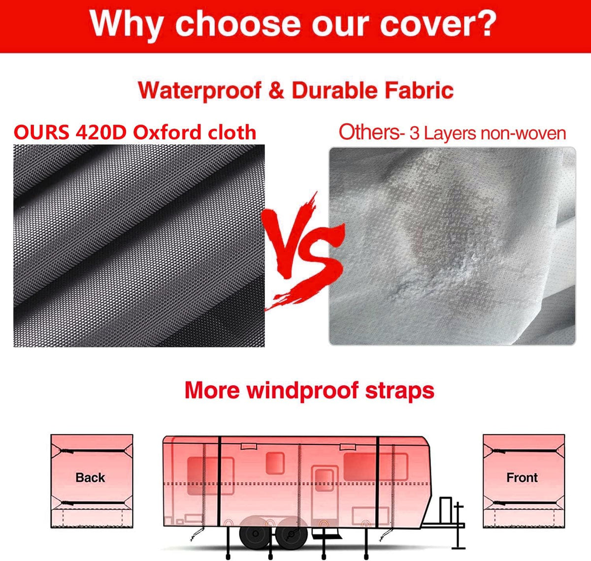 Waterproof 420D Heavy Duty Polyester Oxford RV Cover B81771