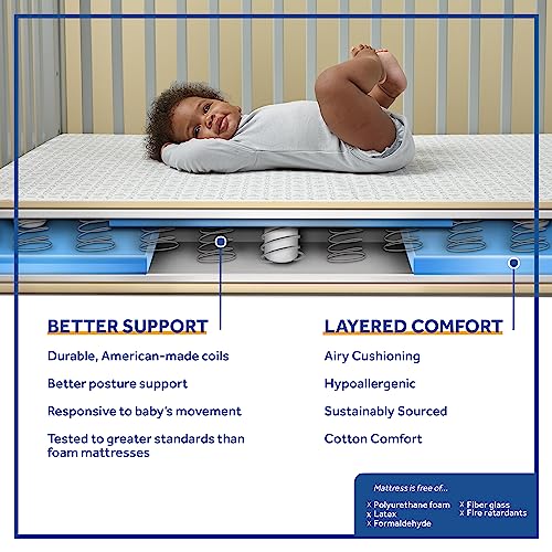 Cotton Cover 2-Stage Waterproof Baby Crib Mattress K23849