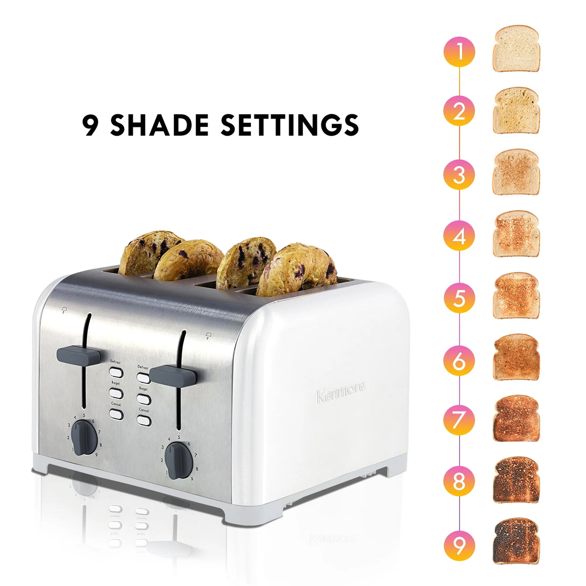 4-Slice Stainless Steel Toaster with Dual Controls Y3669