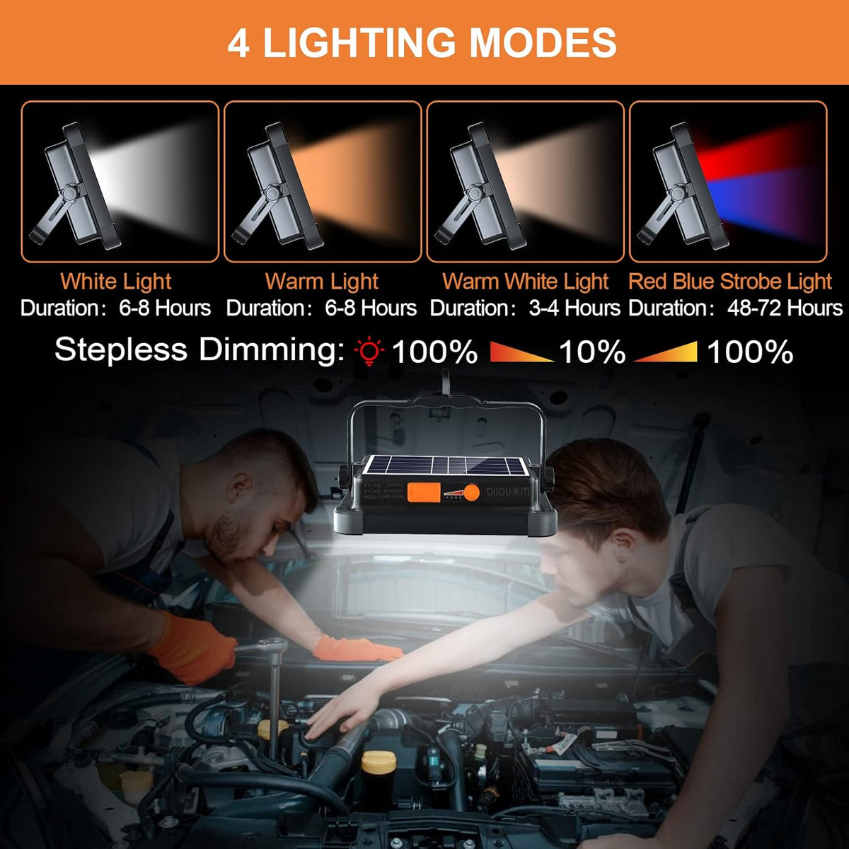Rechargeable LED Work Light with Solar Panel, 336 LEDs, 12000mAh Y4081