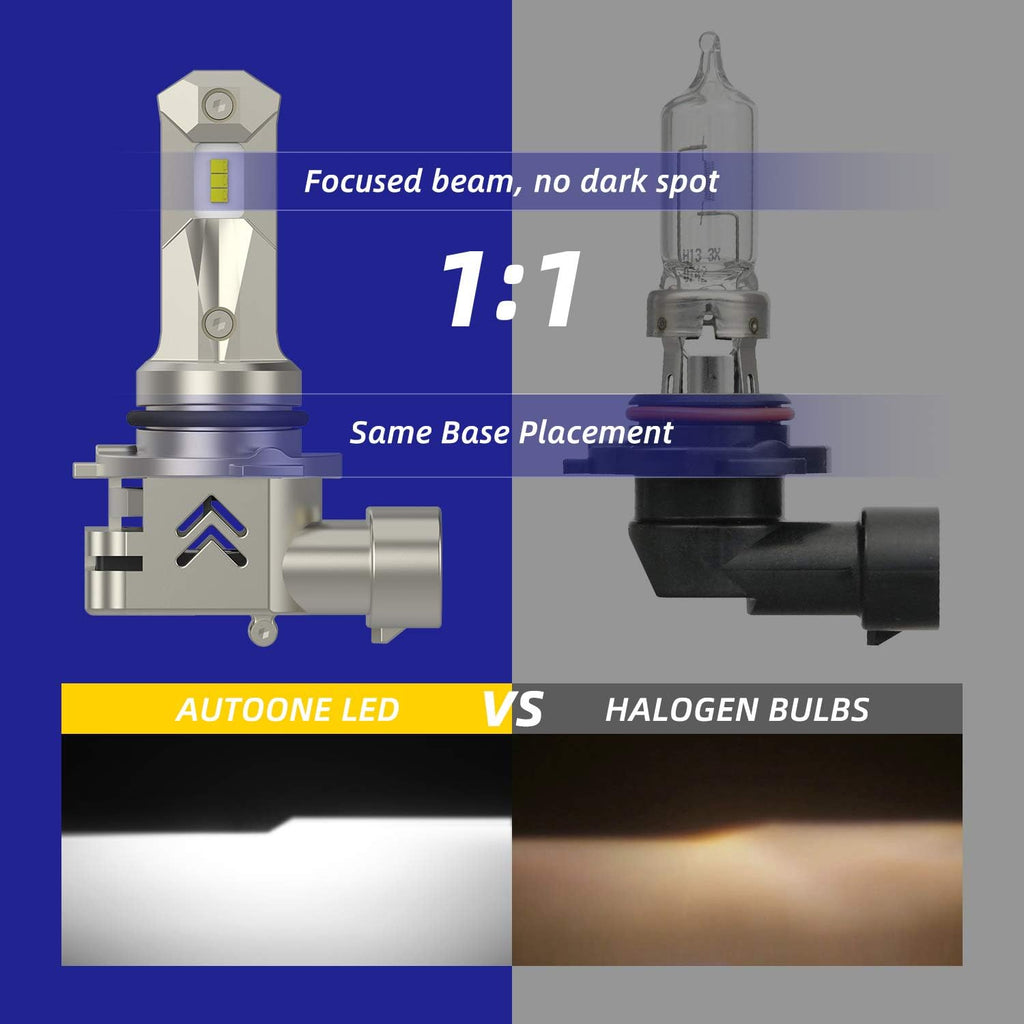 LED Headlight Bulb HB4, 12000LM 6000K White, Pack of 2 S979874