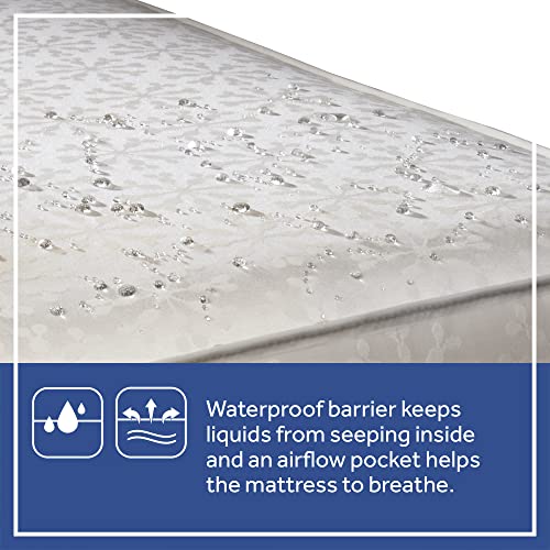 Cotton Cover 2-Stage Waterproof Baby Crib Mattress K23849