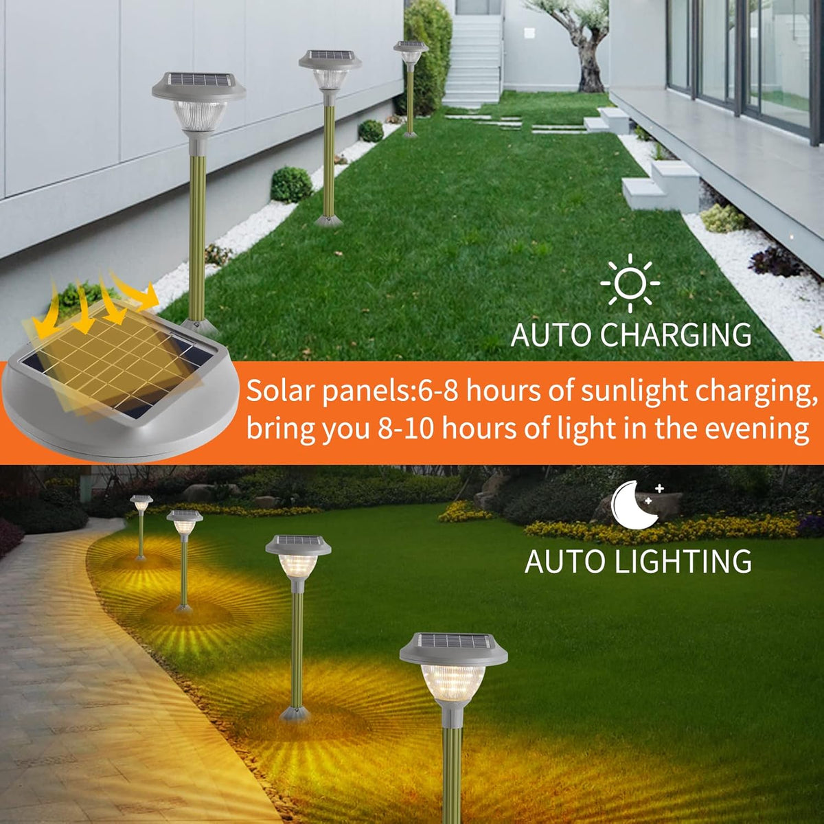 2 Packs Warm White LED Solar Lawn Lights U576