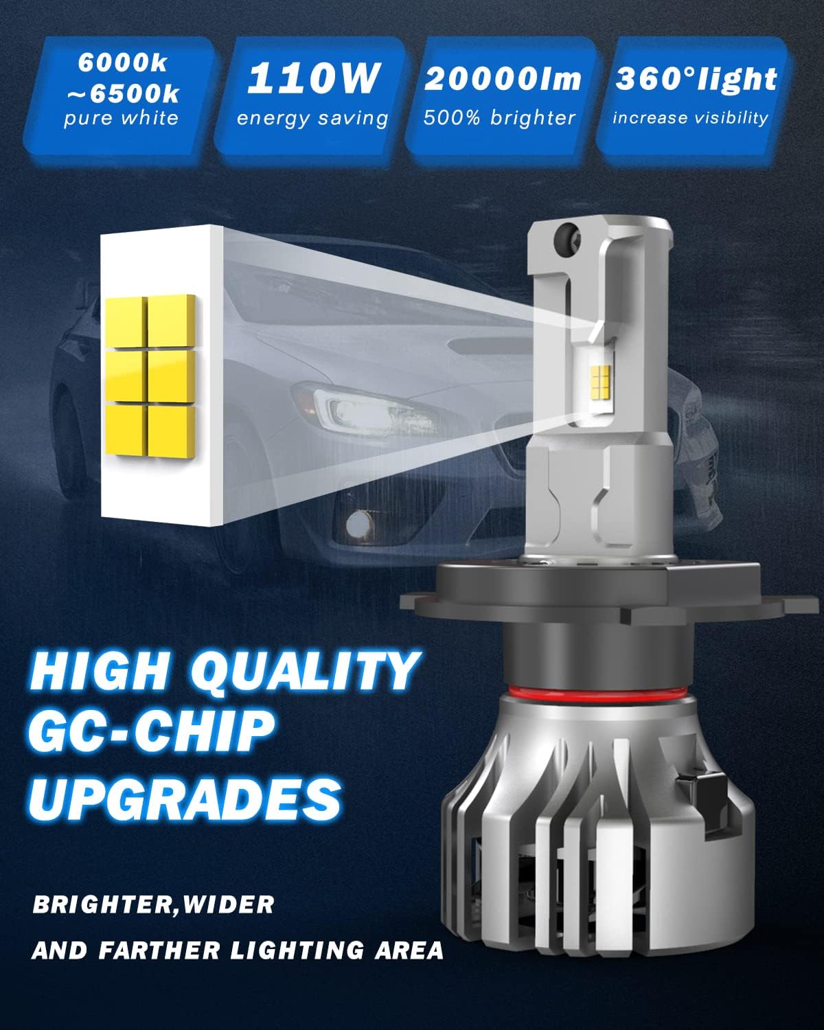 H4 LED Headlight Bulbs 9003 HB2 Hi/Lo Beam Conversion Kit 6000K-6500K Xenon White IP65 Waterproof Pack of 2 W421374