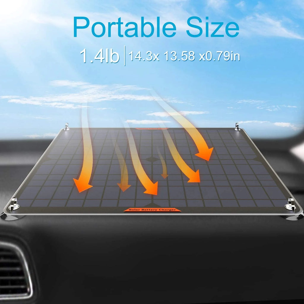 20W 12V Solar Panel Car Battery Charger J55659