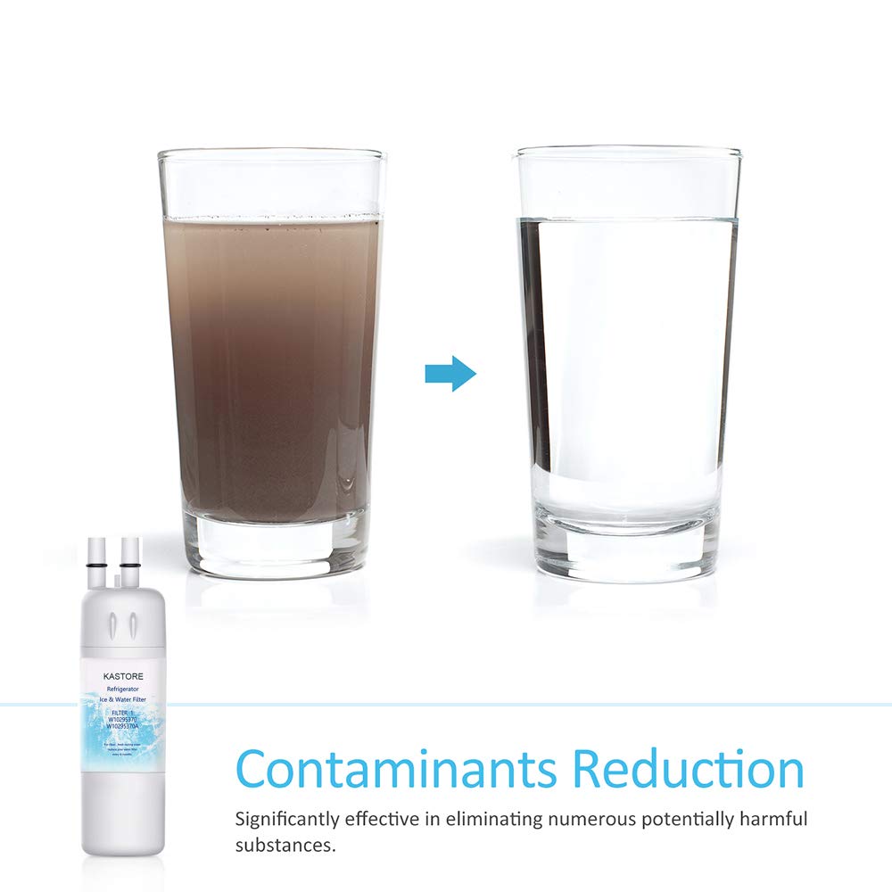 Water Filter Cap Replacement 3Packs Z63400