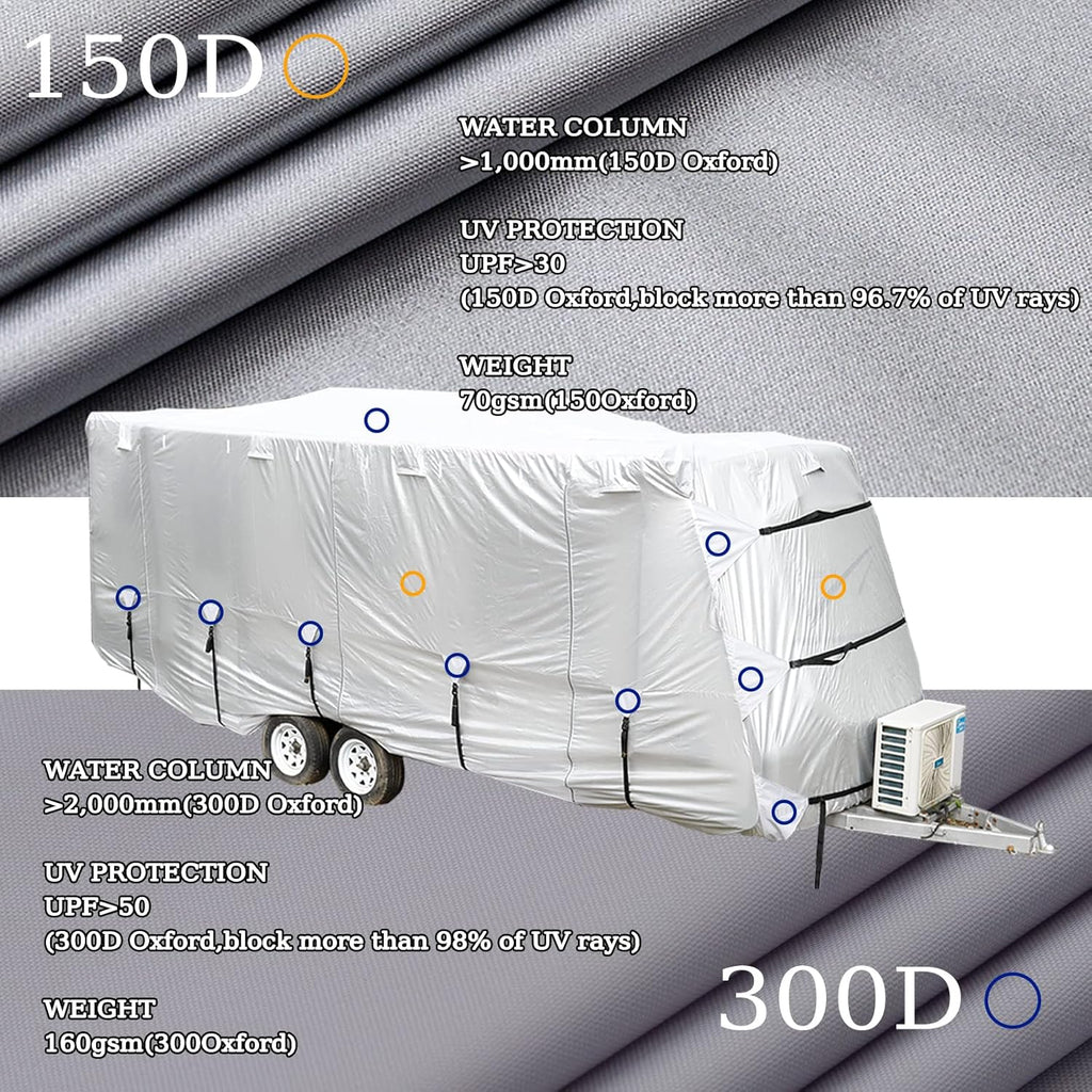 27-30' Windproof Anti-UV Camper Cover with Jack Cover and 4 Tire Covers R434604