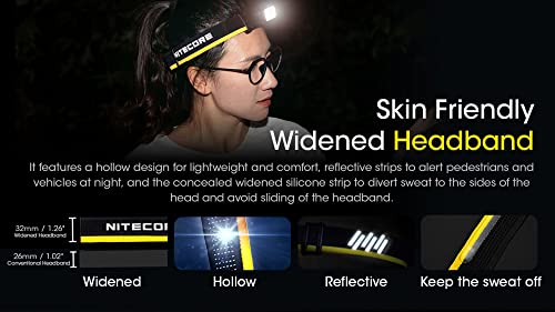 Rechargeable Headlamp, 1400 lumens USB-C Lightweight with Spotlight, Floodlight, Red Light C97421
