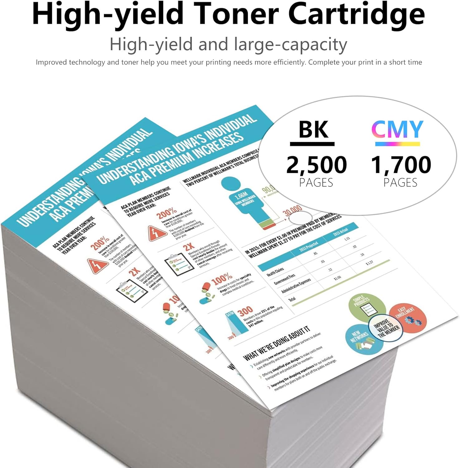 6 Pack Remanufactured Toner Cartridge for HP Color Printer I682