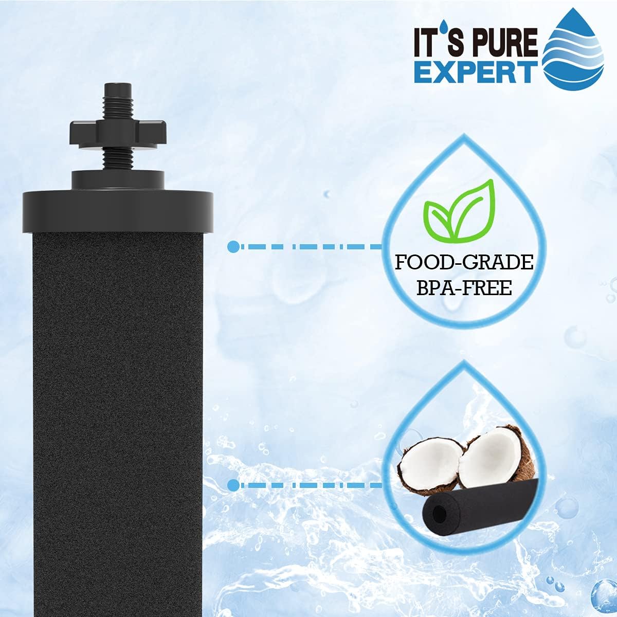 2 Packs Coconut Activated Carbon Water Filter Replacement Y33024