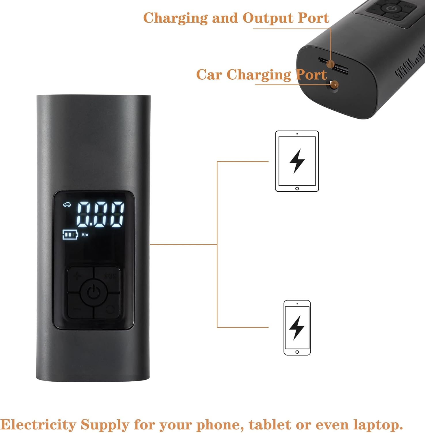 150PSI Portable Wireless Tire Air Inflator with 6000mAh Rechargeable Battery, Pack of 2 M189