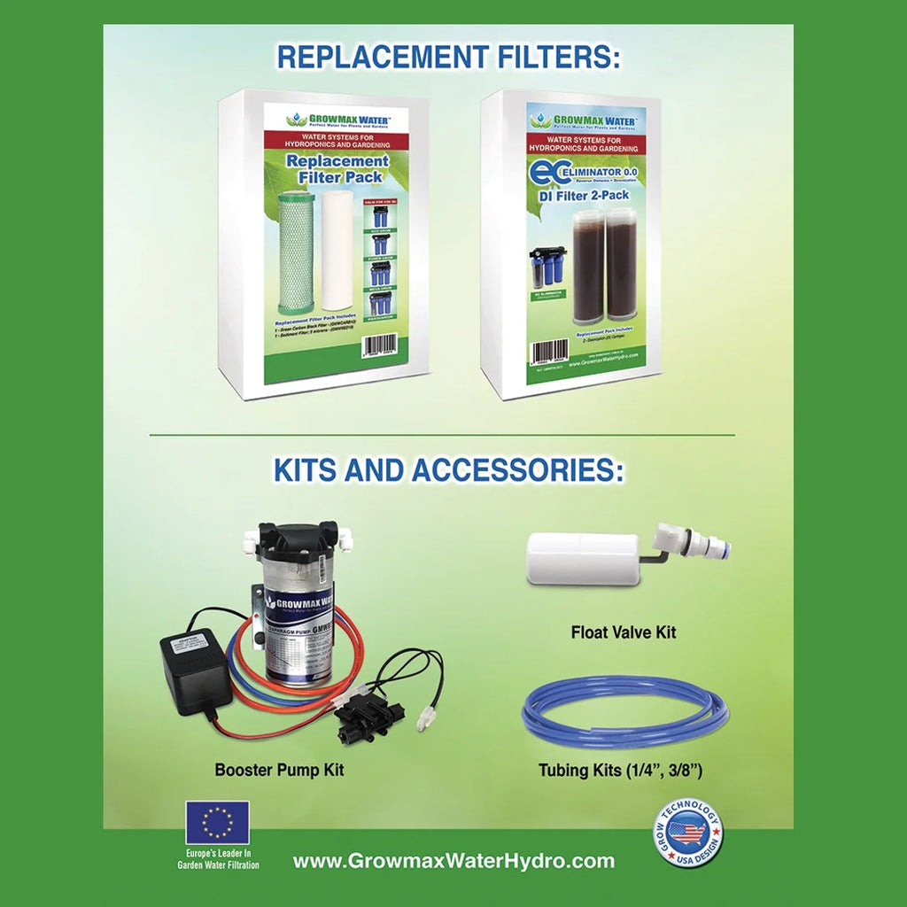 150 Gallons Per Day RO + DI System J992683