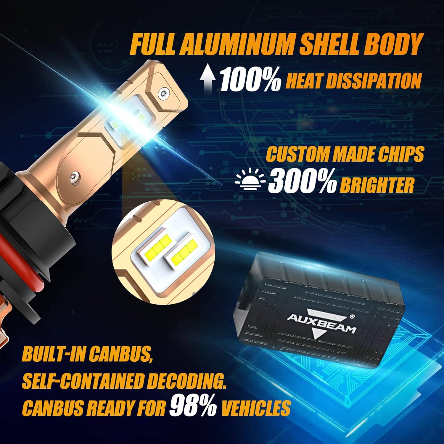 9004/HB1 LED Light Bulbs, 70W 7000lm Per Pair, 6000K Cool White, Pack of 2 K7750