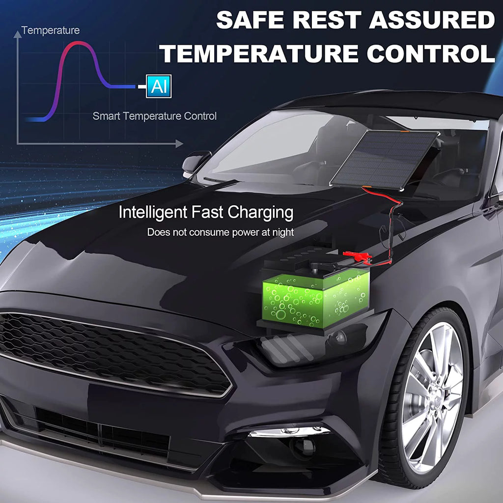 20W 12V Solar Panel Car Battery Charger J55659