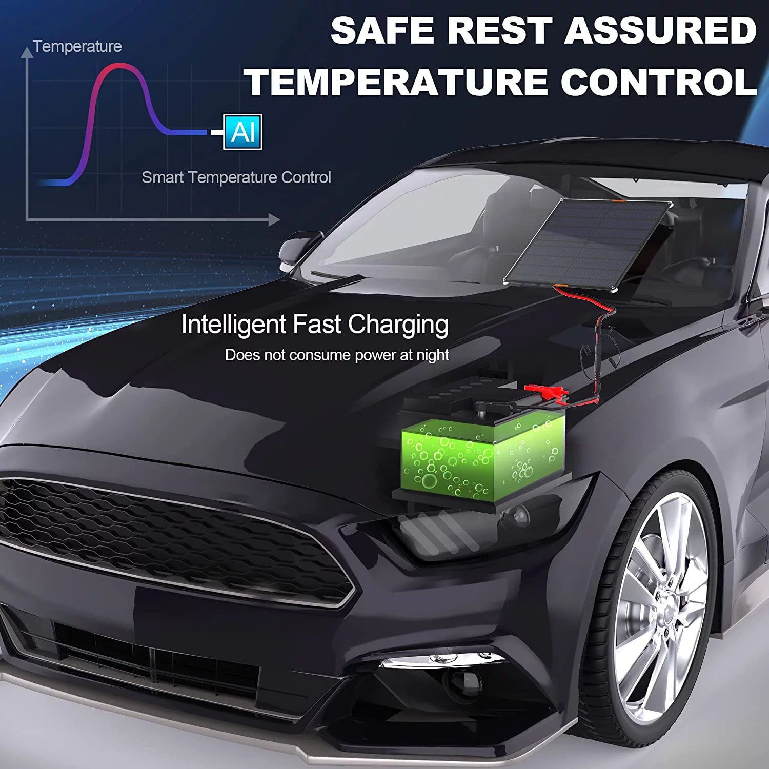 20W 12V Solar Panel Car Battery Charger J55659