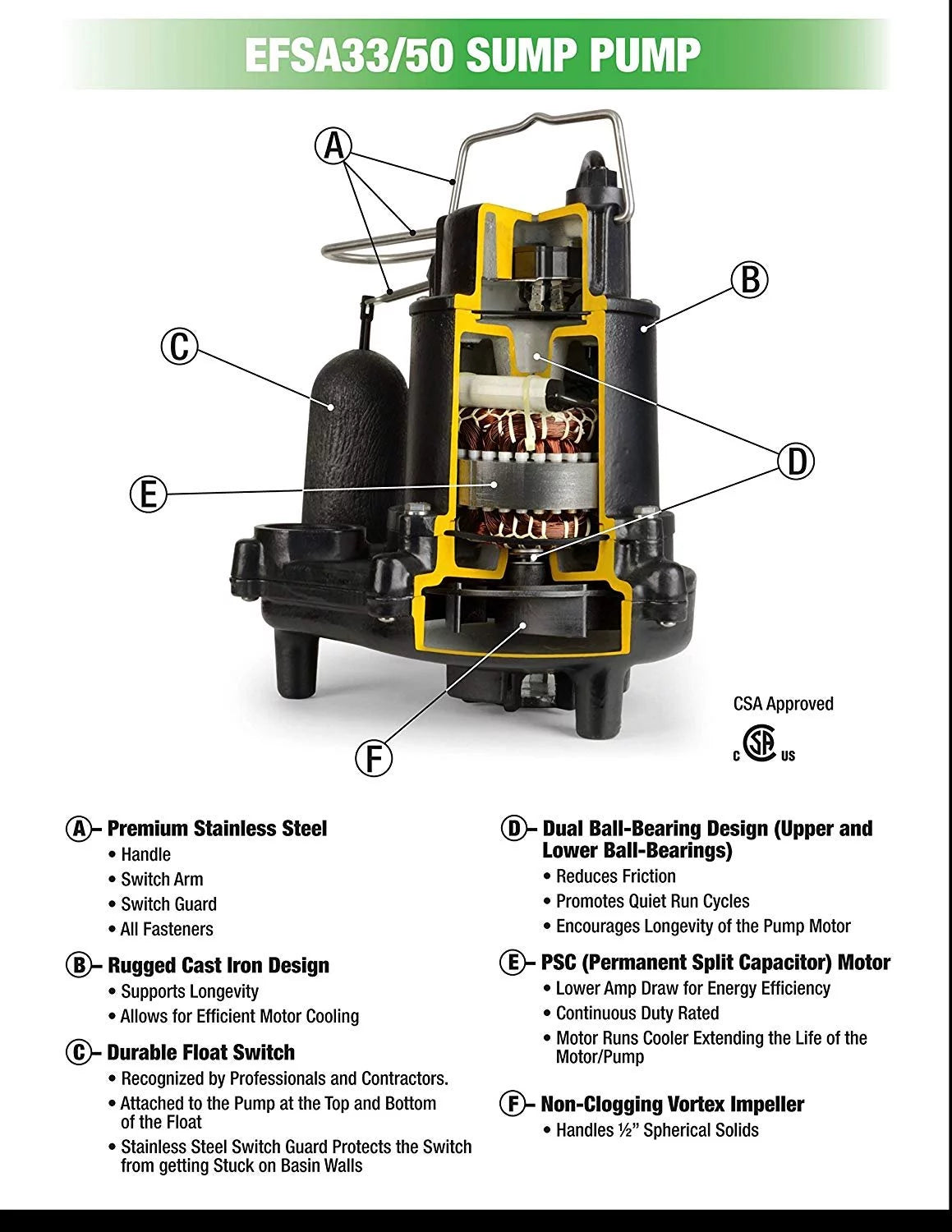 1/3 HP Cast Iron Sump Pump K5404