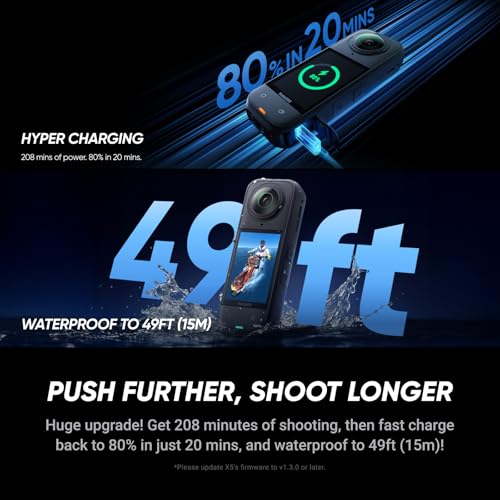 Waterproof 8K 360° Action Camera with Replaceable Lens C623172