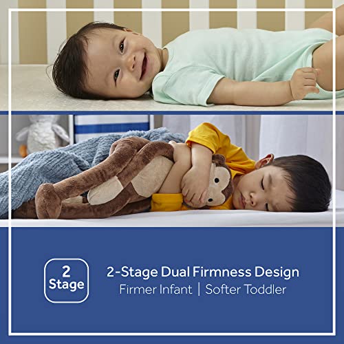 Cotton Cover 2-Stage Waterproof Baby Crib Mattress K23849