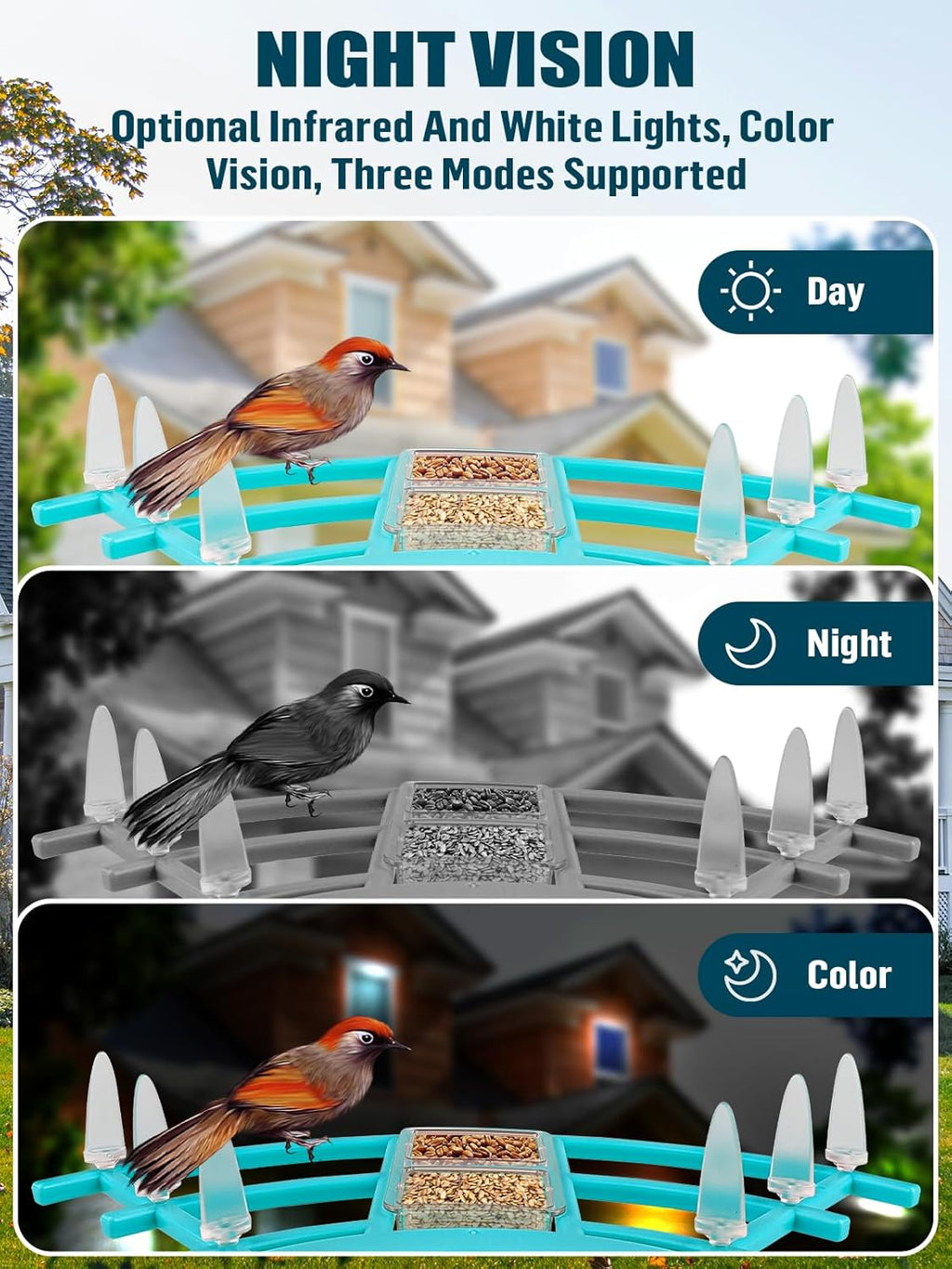 Smart Bird Feeder with Camera, Solar Powered Dual Charge 1080P HD Video AI Identify Bird Feeders I468