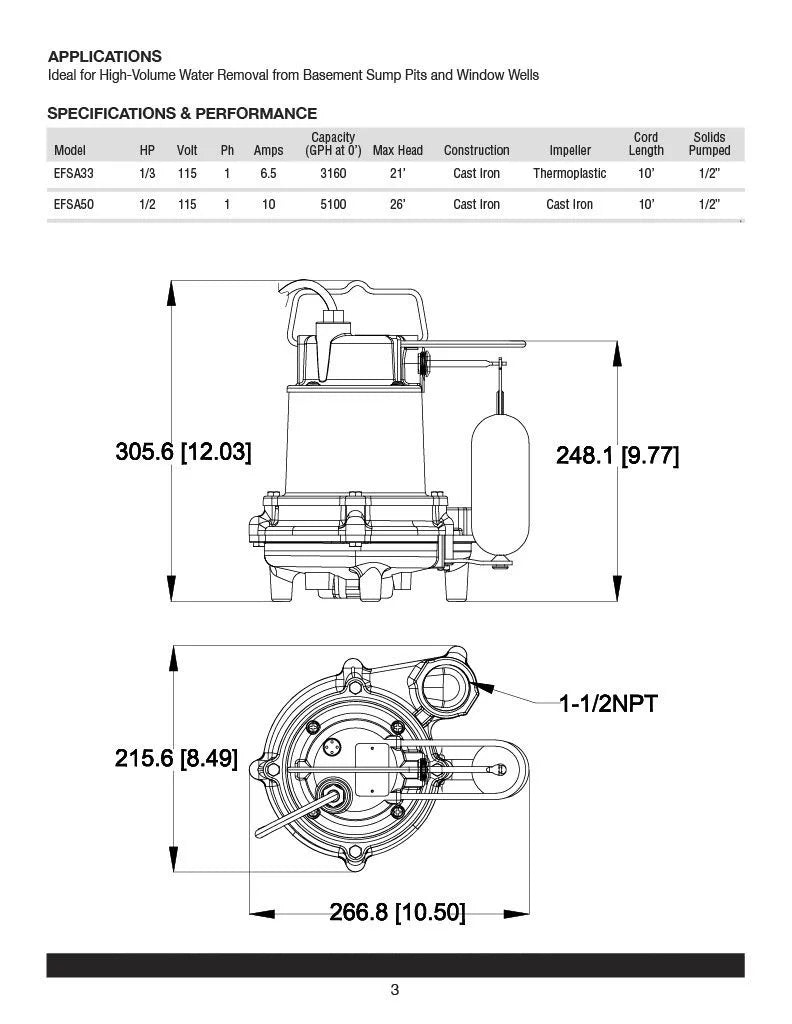 1/3 HP Cast Iron Sump Pump K5404