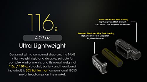 Rechargeable Headlamp, 1400 lumens USB-C Lightweight with Spotlight, Floodlight, Red Light C97421