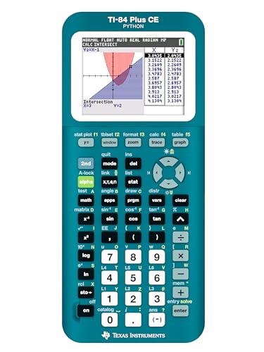 Black Color Graphing Calculator E24880