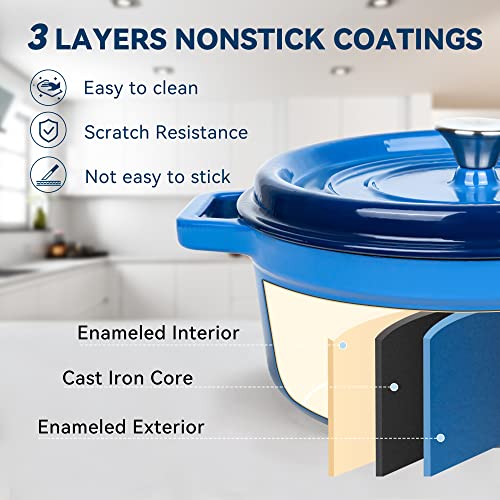6 Quart Enameled Cast Iron Dutch Oven with Lid (Dark Blue) I1803