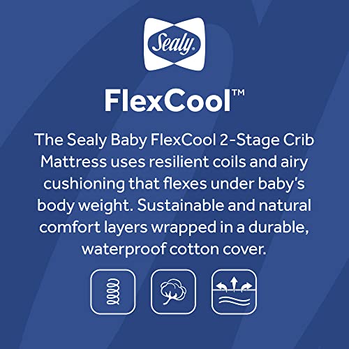 Cotton Cover 2-Stage Waterproof Baby Crib Mattress K23849