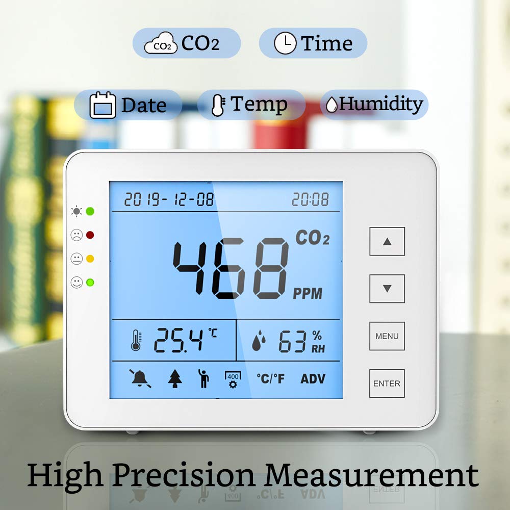 Indoor CO2 Meter, Temperature and Relative Humidity Air Quality Monitor, 0~5000ppm Range R836218